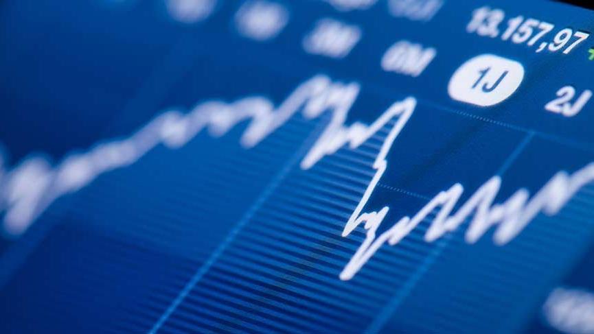 forex-analizleri